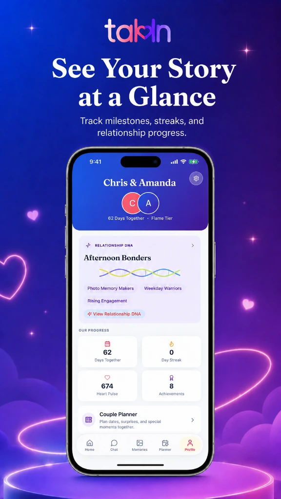 Takkn Relationship DNA Metrics